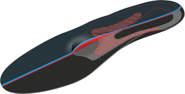 Стельки ортопедические ORTO-Active